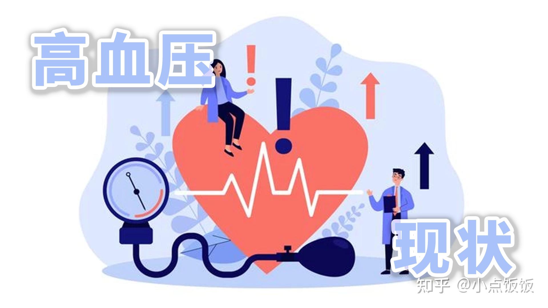 今天你血压高了吗?注意这几点,再也不愁高血压!| 医学科普 - 知乎