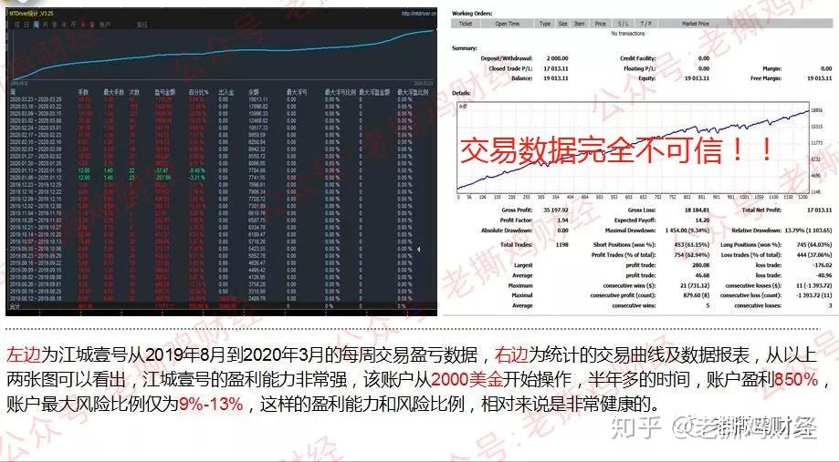 江城資管怎麼樣券商zfx山海證券的驚天大騙局