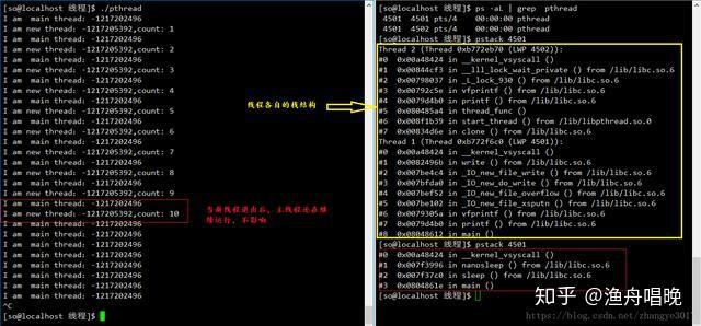 cclinux線程的創建線程等待線程終止線程分離