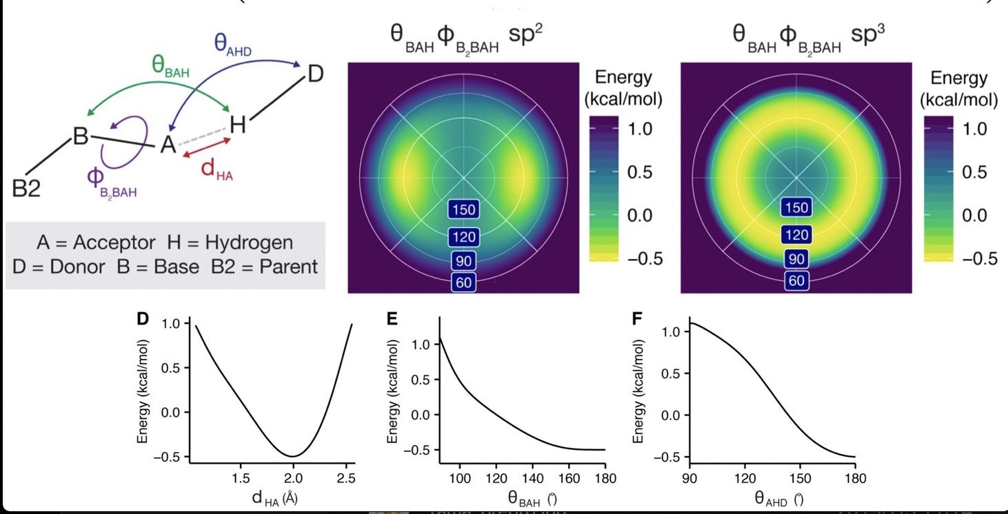 rosettacentroid打分函数简介