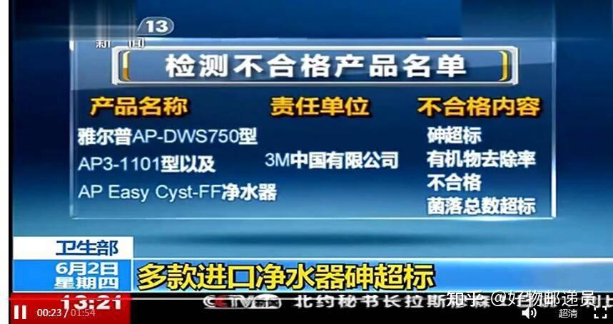 内行曝光的十大净水器黑名单!