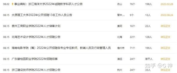 如何成为大学高校体育老师 我们总结了105所高校得出这些结论 知乎