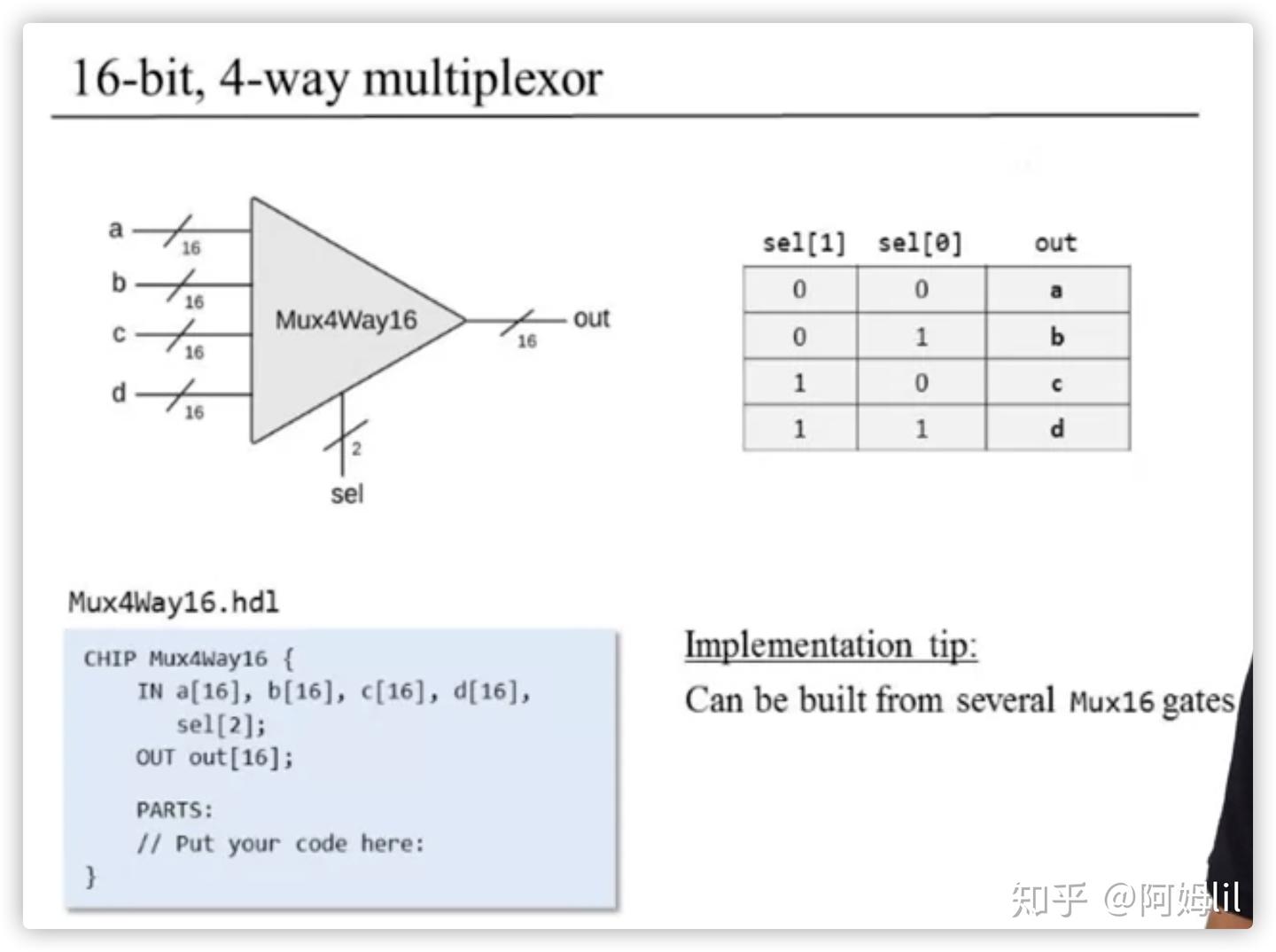 Lever Gate Byte 依据基本原理构建现代计算机(一)—— Logic Gates - 知乎