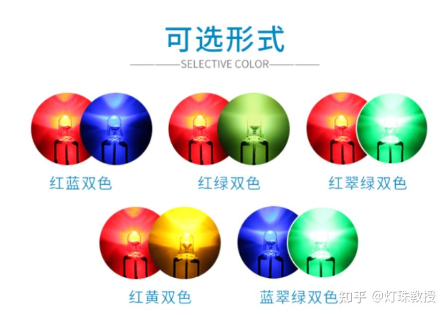 5mm圆头双色LED灯珠厂家台宏光电：引领智能照明市场发展 - 知乎