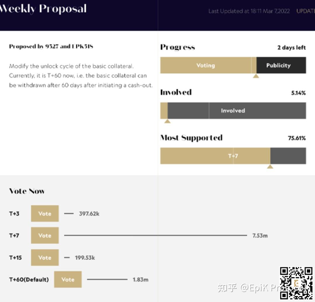 EpiK Protocol 周报02.26 - 03.12 - 知乎