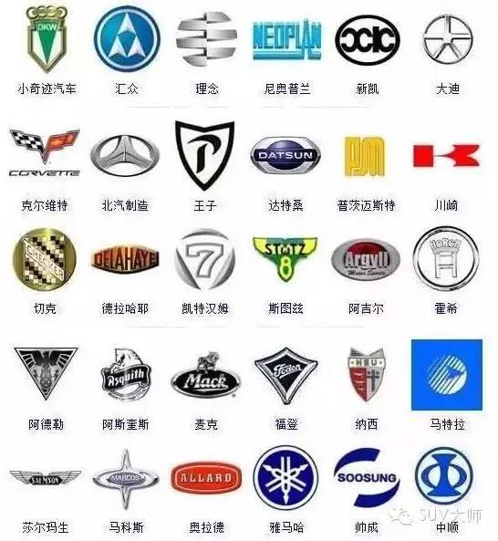 史上最全车标，认识一半以上你就是砖家！ - 知乎