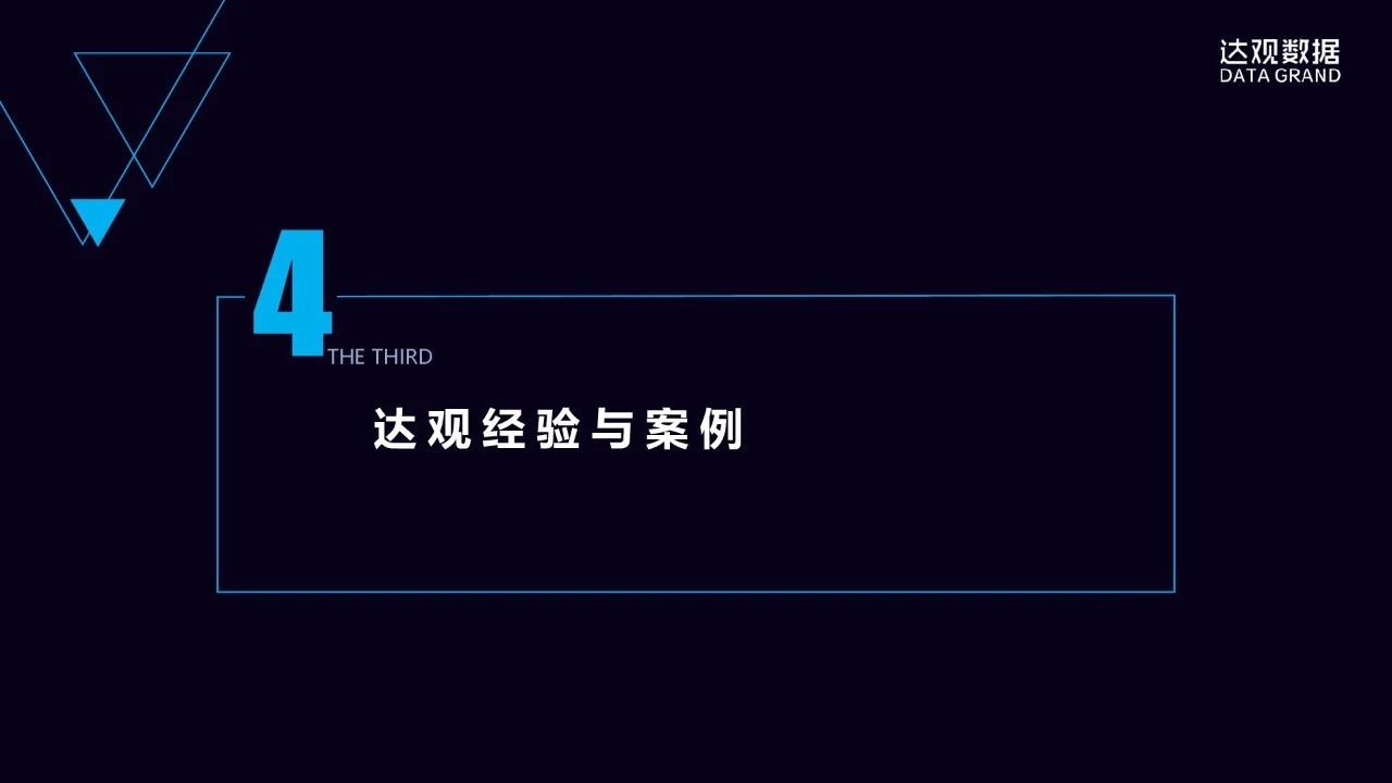 一文详解达观数据知识图谱技术与应用 一文详解达观数据知识图谱技术与应用