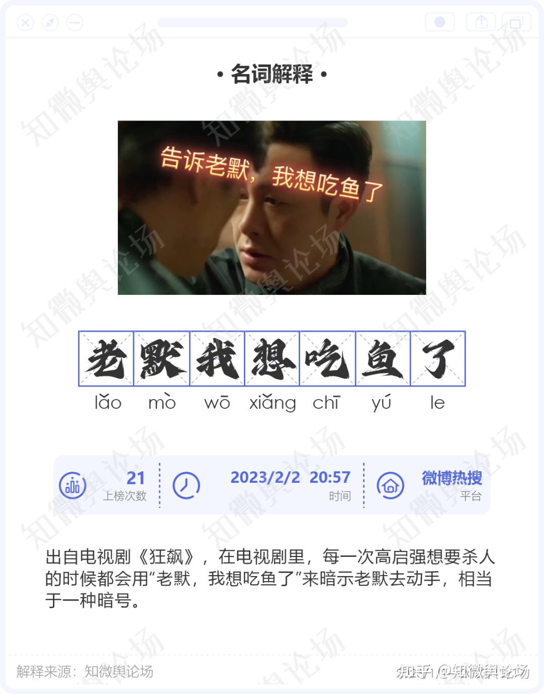 【年度盘点】2023年热梗观察，年轻人的语言狂欢 - 知乎