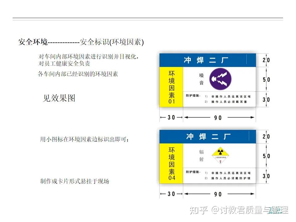 如何做好5S管理?(附5S指导手册) - 知乎