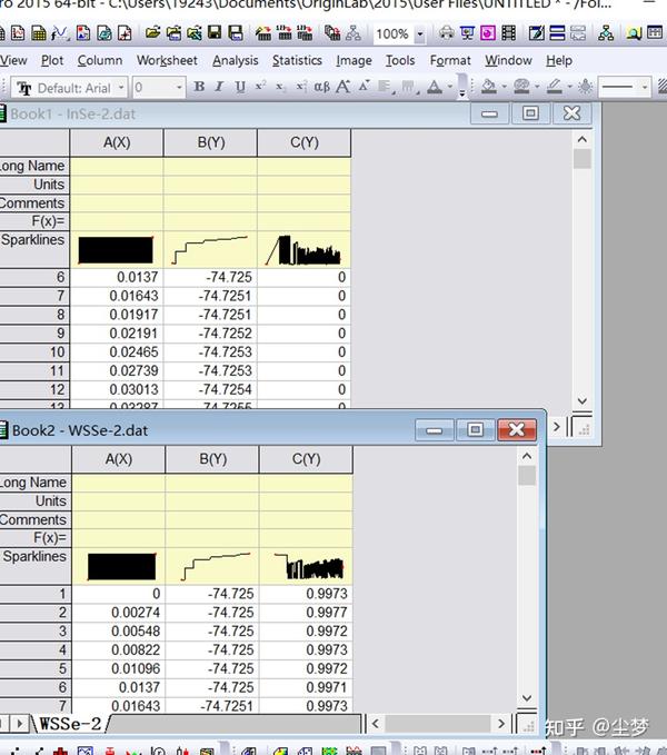 P4vasp fatband oringlab 