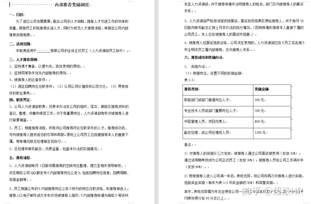 2023公司人才内推方案.doc - 知乎