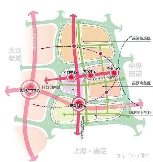 太仓的科教新城和娄江新城,该怎么选?