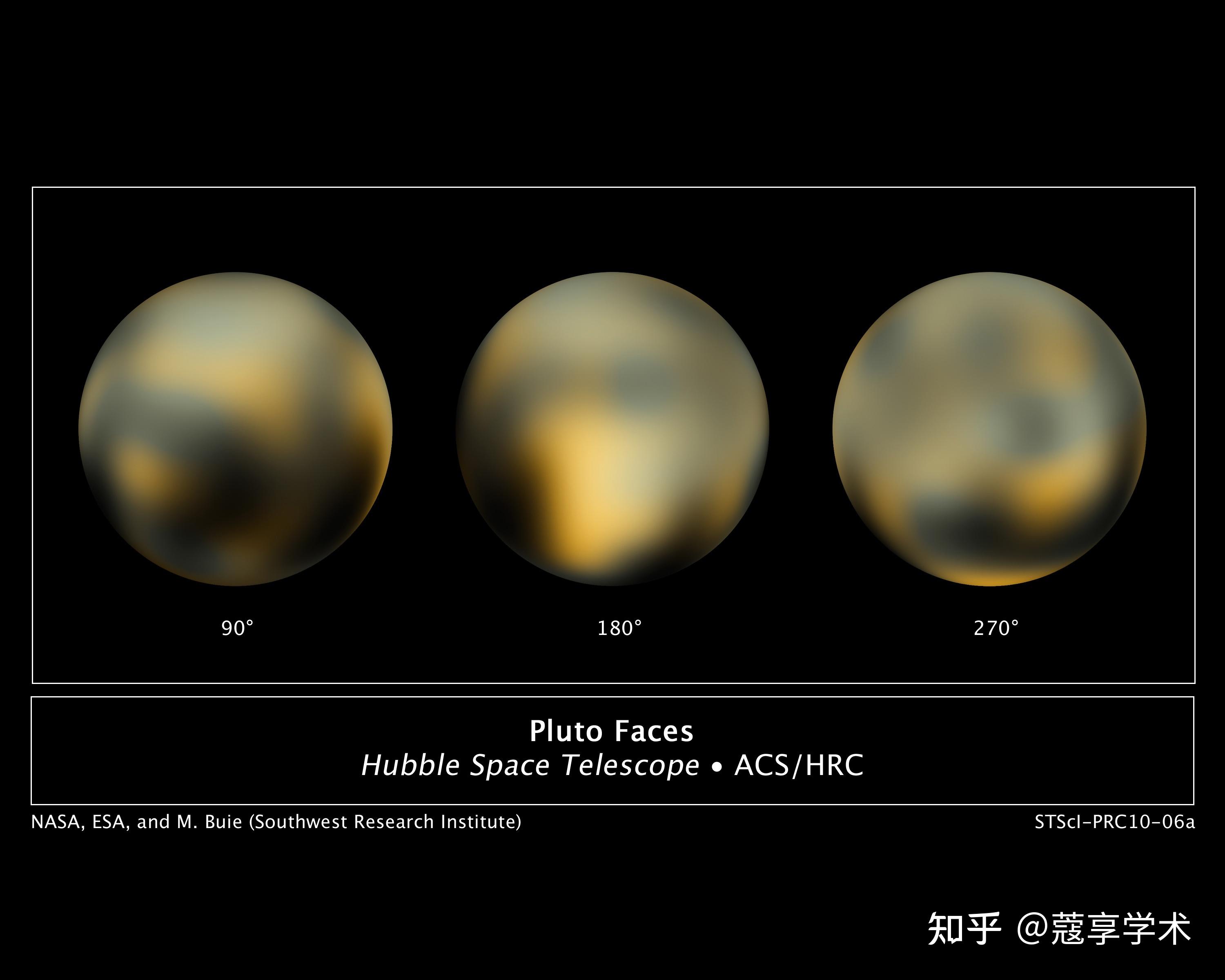 蔻享天文哈勃眼中的奇妙宇宙十四太阳系内的矮行星小行星与彗星