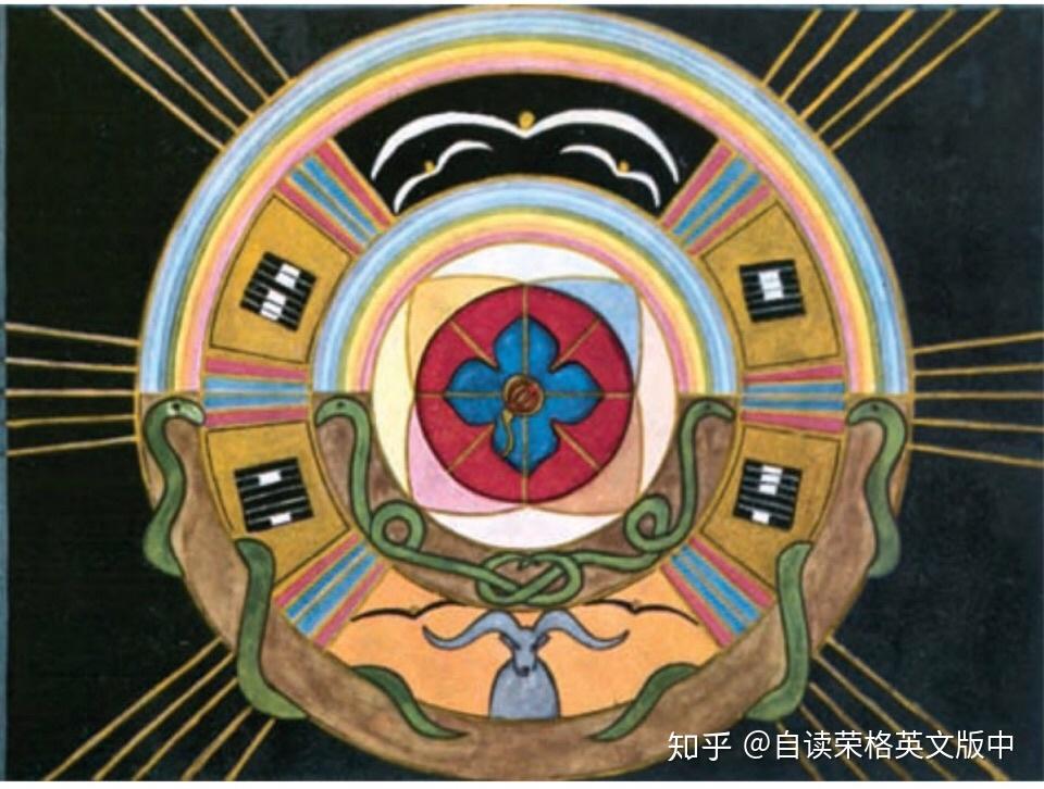 x小姐画的曼达拉中的易经4卦