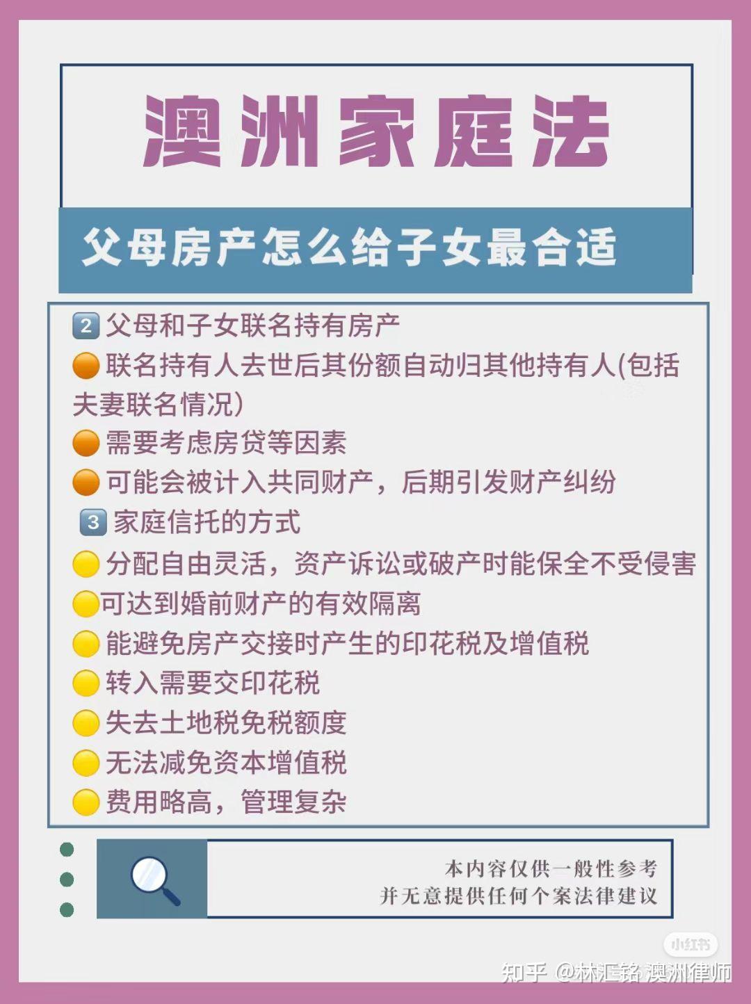 父母房子过户子女，怎样最划算｜澳洲房产继承 - 知乎