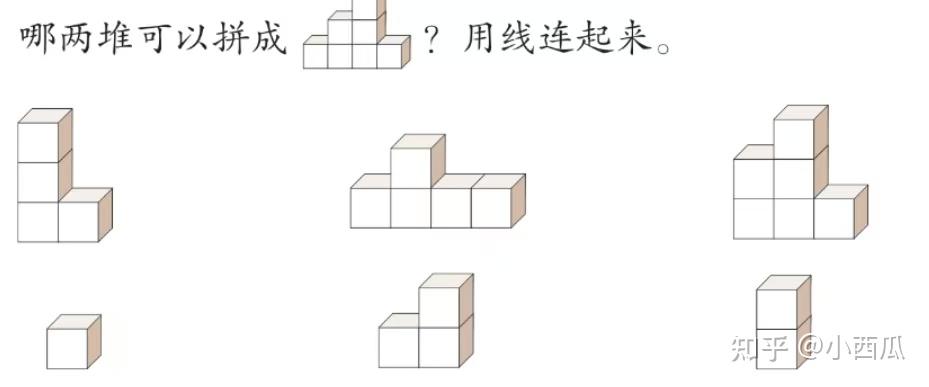 1-6年级小学数学知识点汇总 - 知乎