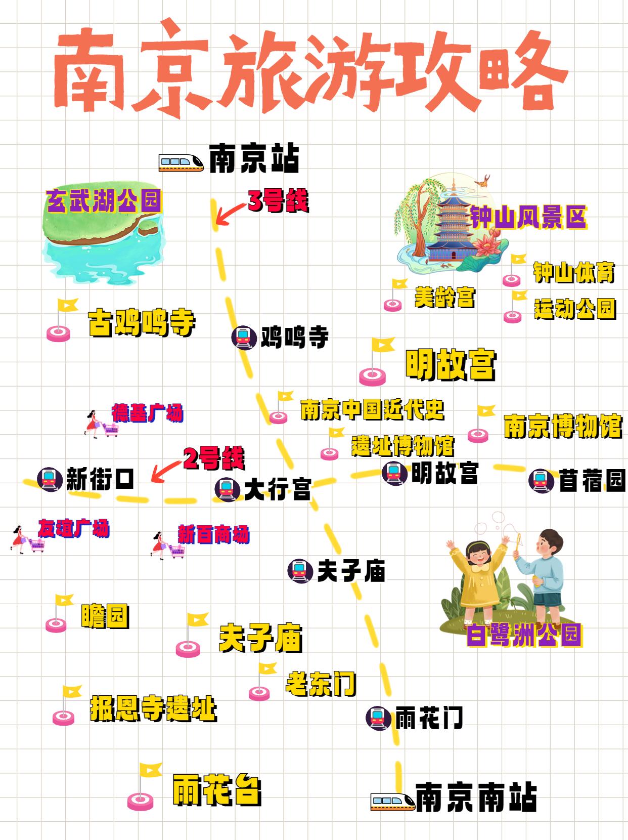 南京旅游攻略大全地铁沿线景点南京行李寄存指南