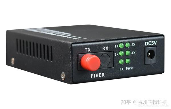 什么是光纤收发器?光纤收发器的两种连接方案你了解吗? - 知乎