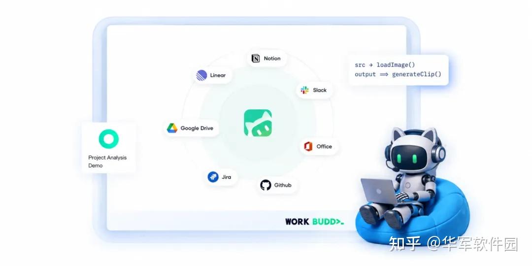 WorkBuddy 多了个 MediaBuddy，腾讯给媒体人做了个AI办公助手 - 知乎