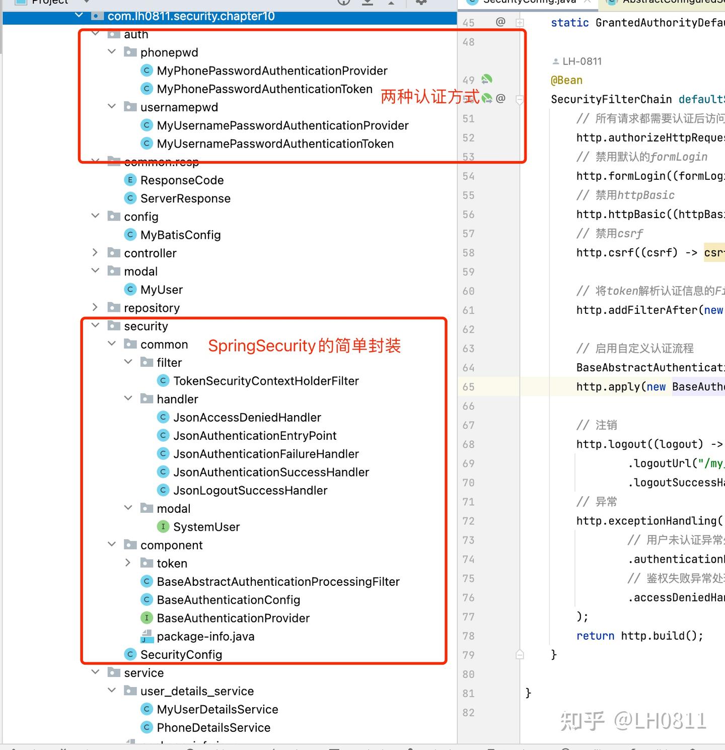 十、SpringSecurity-SpringBoot集成优化 - 知乎