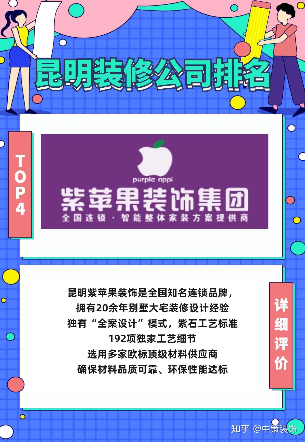 2025年昆明十大装修公司综合推荐榜 - 知乎