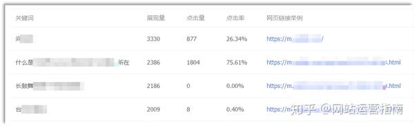 抓取频次监控在高并发访问场景下的技术挑战 (抓取频次一般是多少)