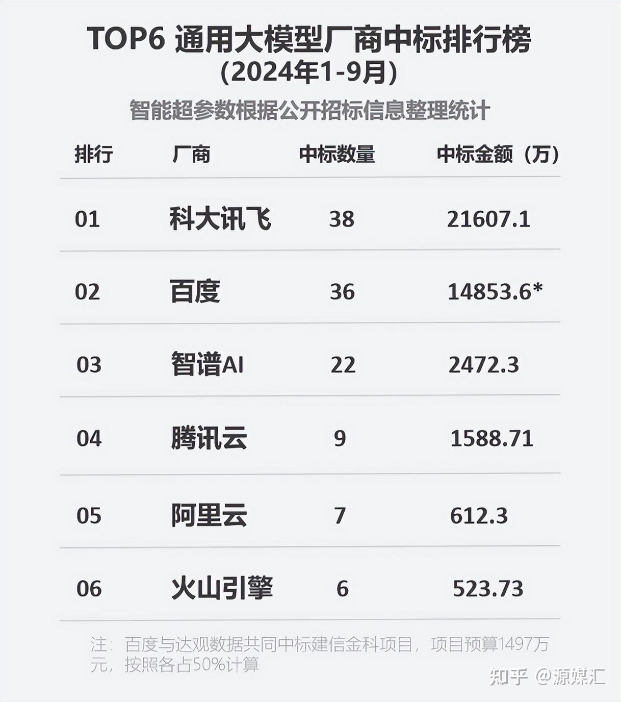 科大讯飞q3净利转正 10月24日将首发多模态视觉交互能力
