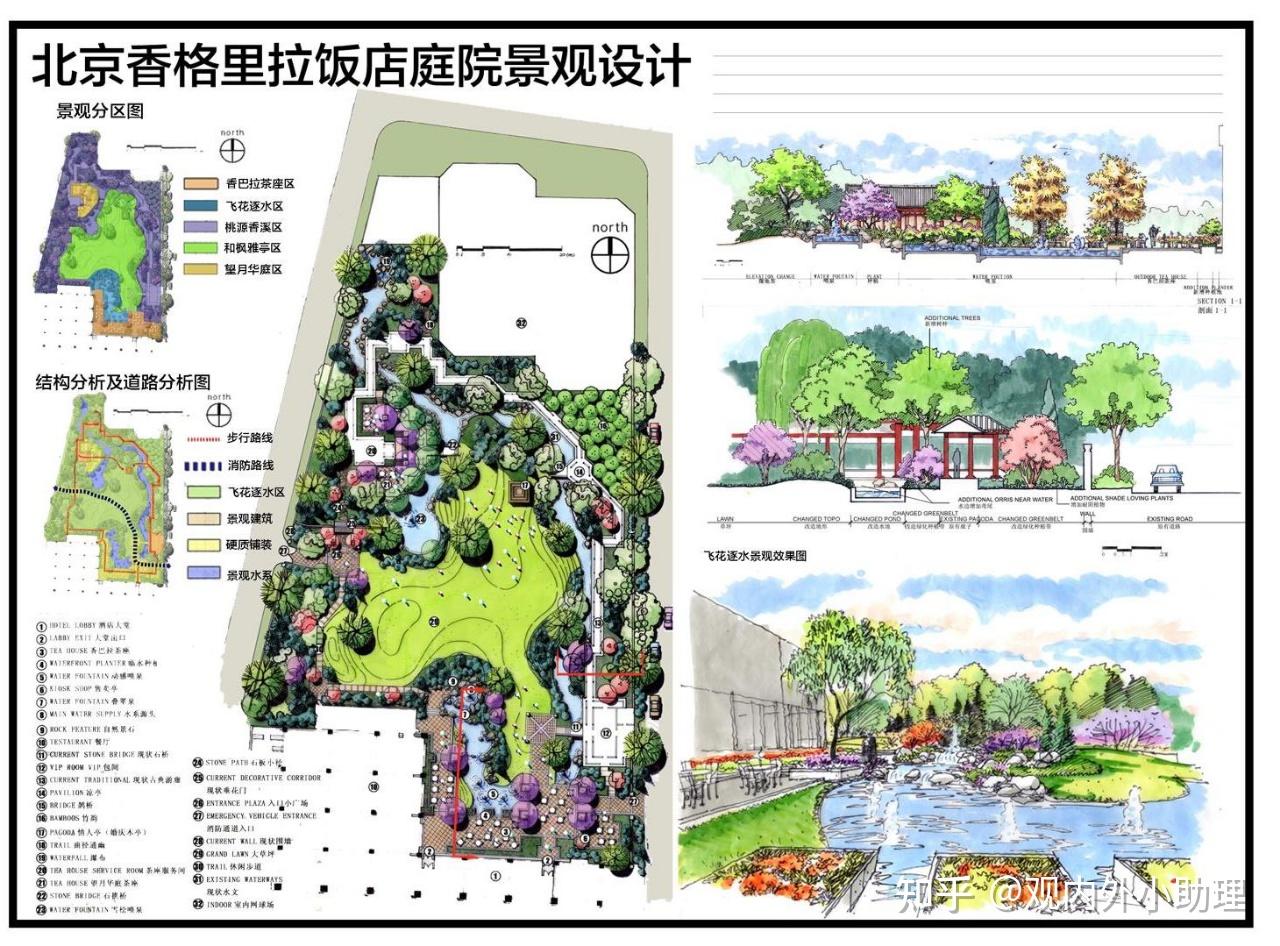 2) 抄绘过程中不应为了方便采用较小的比例尺