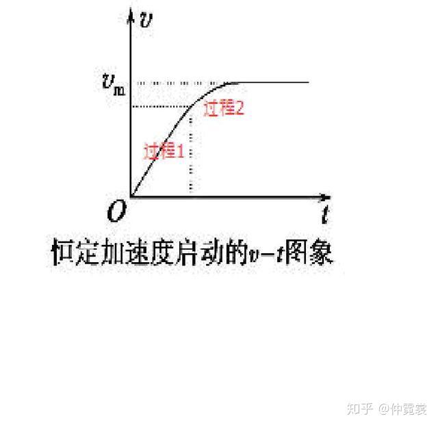 v2-f391eecdebf2d8aa9c5a1711cb10acaa_r.jpg