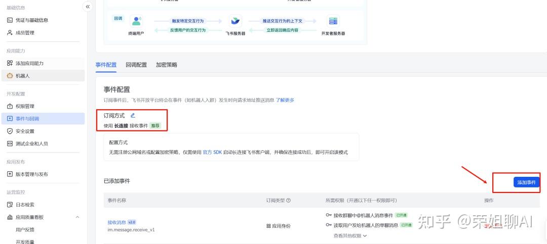 Dify 触发器实战：如何用 LangBot 0代码搭建飞书 AI 机器人 - 知乎