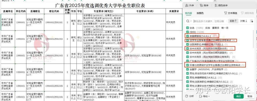 2026广东定向选调生公告(全面解读) - 知乎