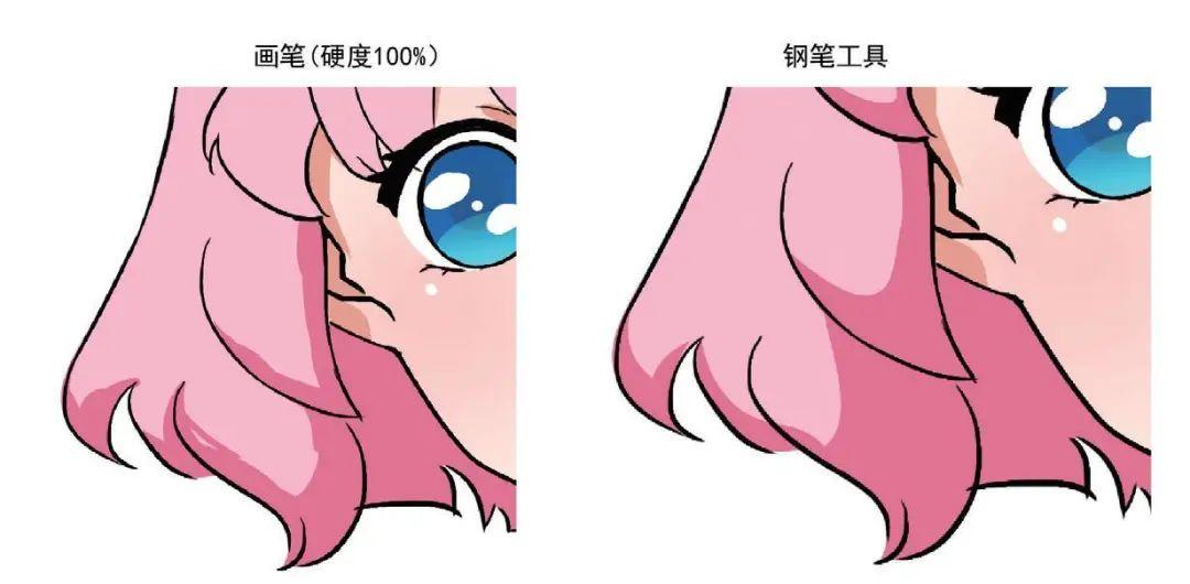 厚涂平涂赛璐璐都是什么鬼看完秒懂