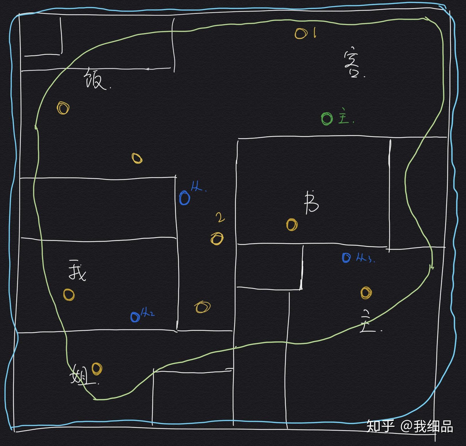 大戶型無佈線組建wifi網絡折騰兩個月mesh電力貓信號放大器珠江寬頻真