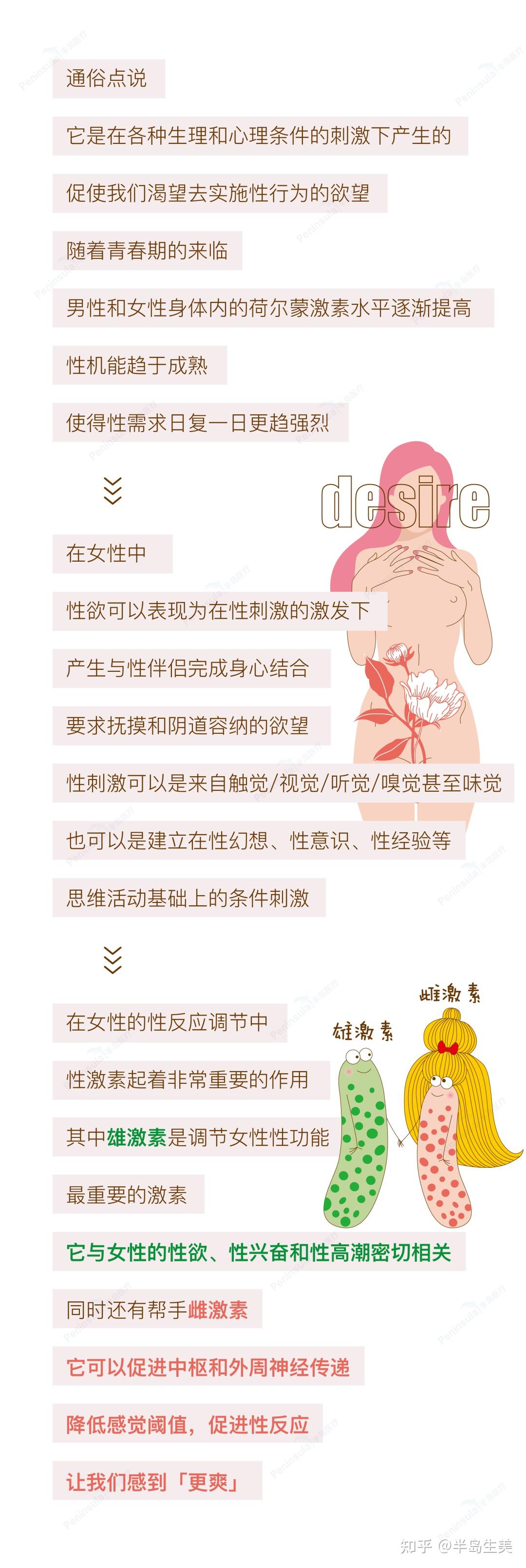 女孩在做羞羞事情的时候,都有哪些反应?