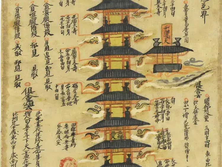 敦煌一卷“天人合一图” - 知乎
