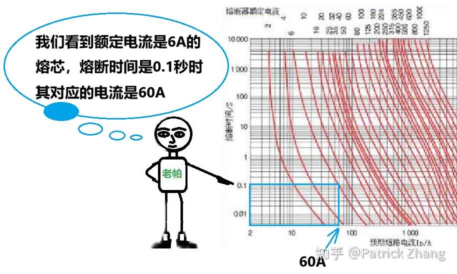 中间继电器负载短路会引起继电器无法吸合吗？怎么预防？