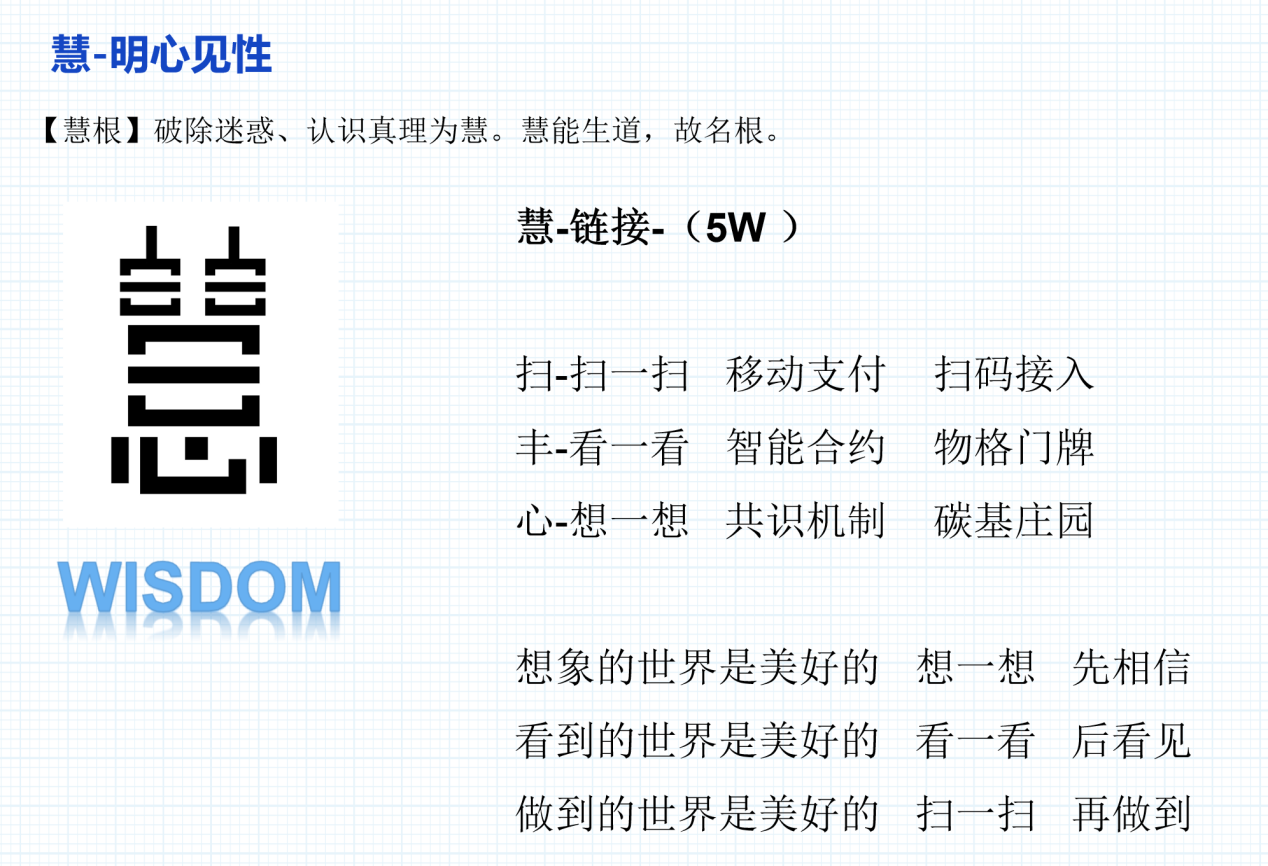 码链新增知识产权助力数字经济发展