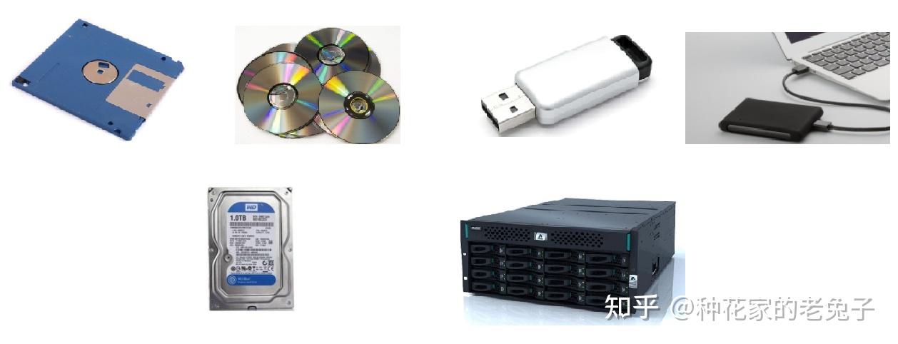 网络存储(storage) - 知乎