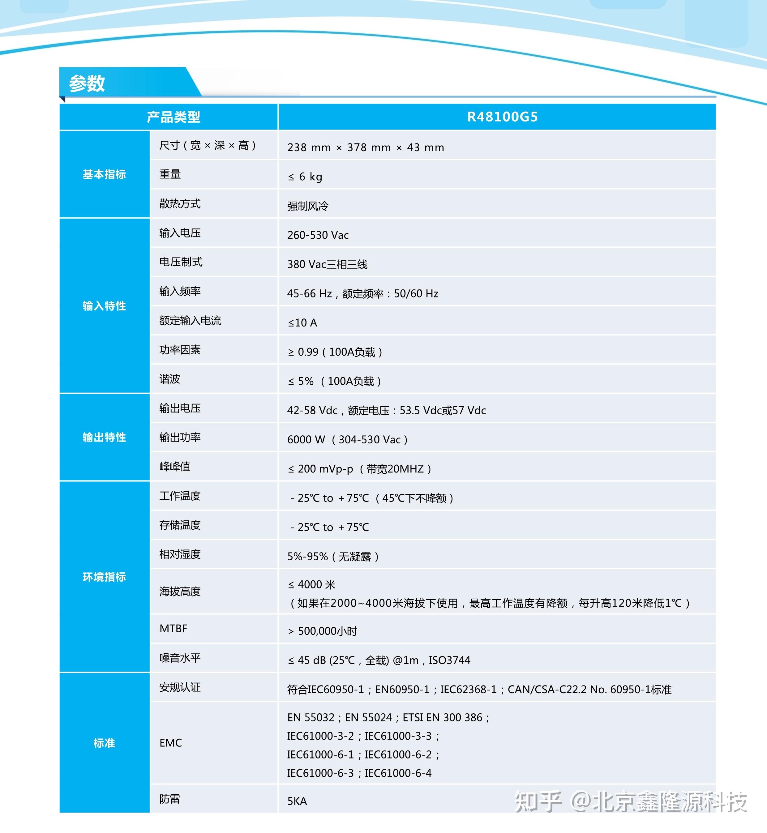 华为mcu配置图片