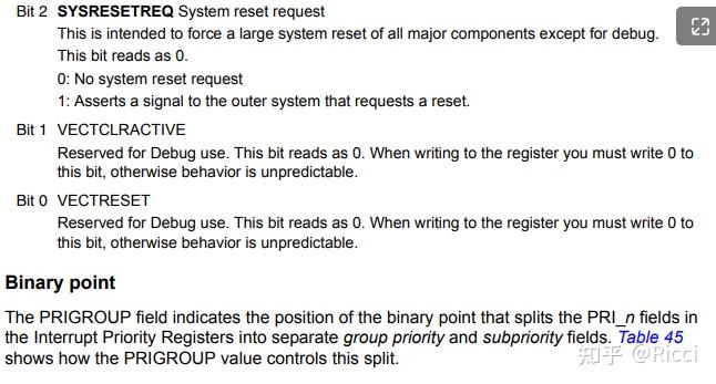 玩转STM32寄存器(关于NVIC的寄存器配置) - 知乎