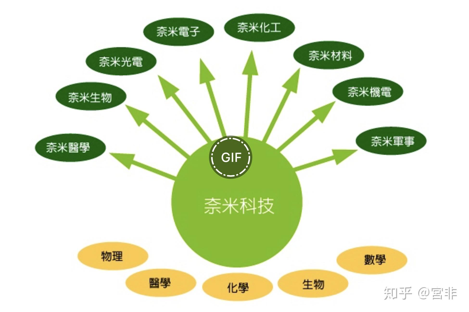 v2-f3b88bbc80cbff9340ce431cf0c50256_r.jpg