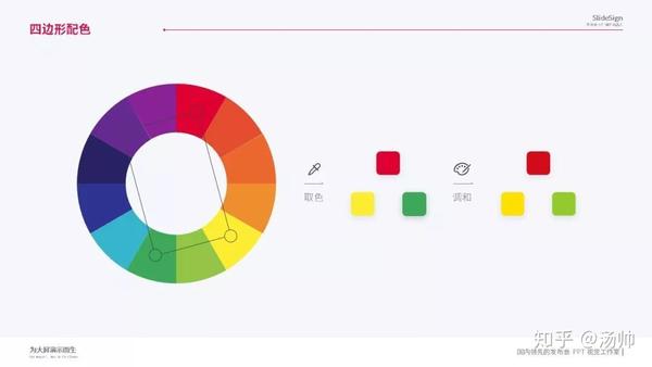 干货 让 Ppt 更惊艳！给它点颜色！！5120 字玩转配色 知乎