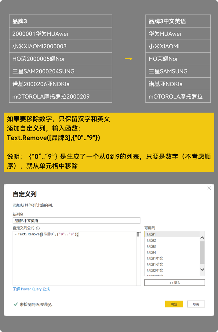 Power Query Text M 
