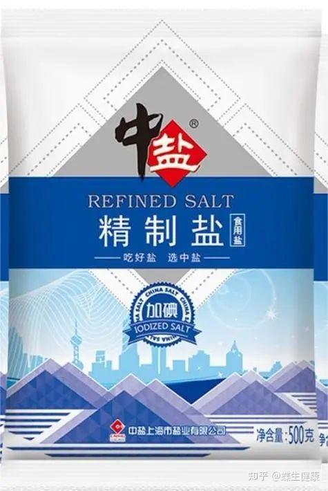 “碘碘碘、盐盐盐”,碘盐真的那么可怕吗? - 知乎