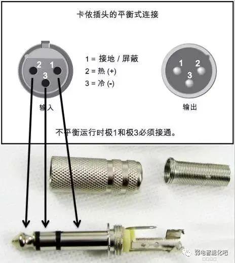 音响线焊接方法图片