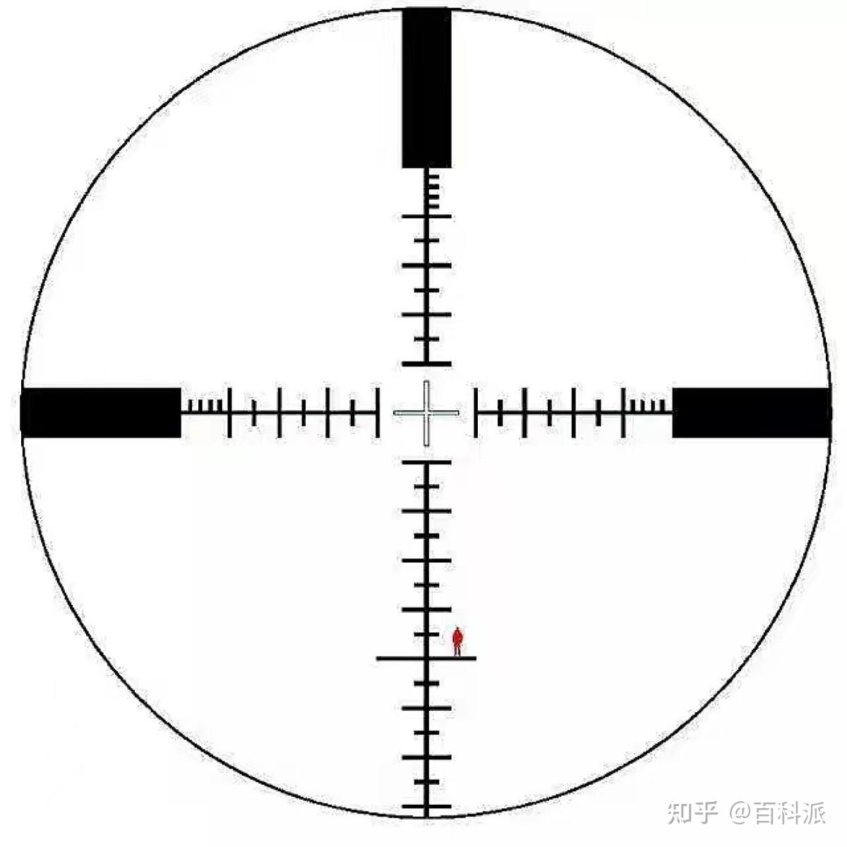 瞄准镜校准技巧图解图片