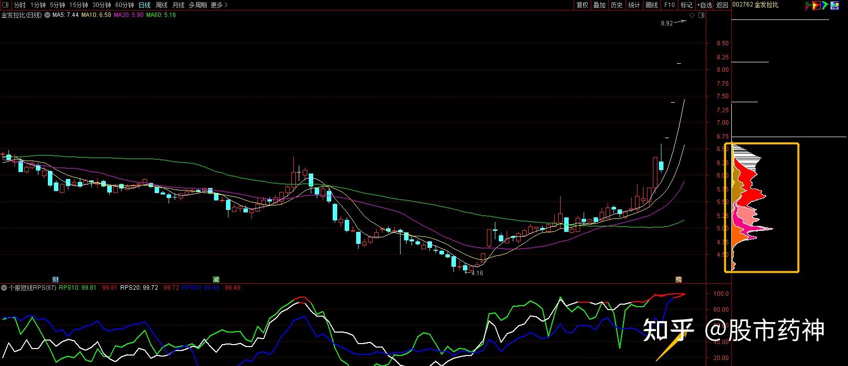 稳定币概念龙头股有哪些股票 v2-f3e8e60098092ebb47d68a861db6495e_r.jpg