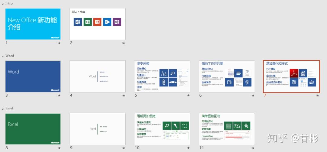 想要PPT各个模块展示更独立清晰,不如试试这个分色排版法! - 知乎