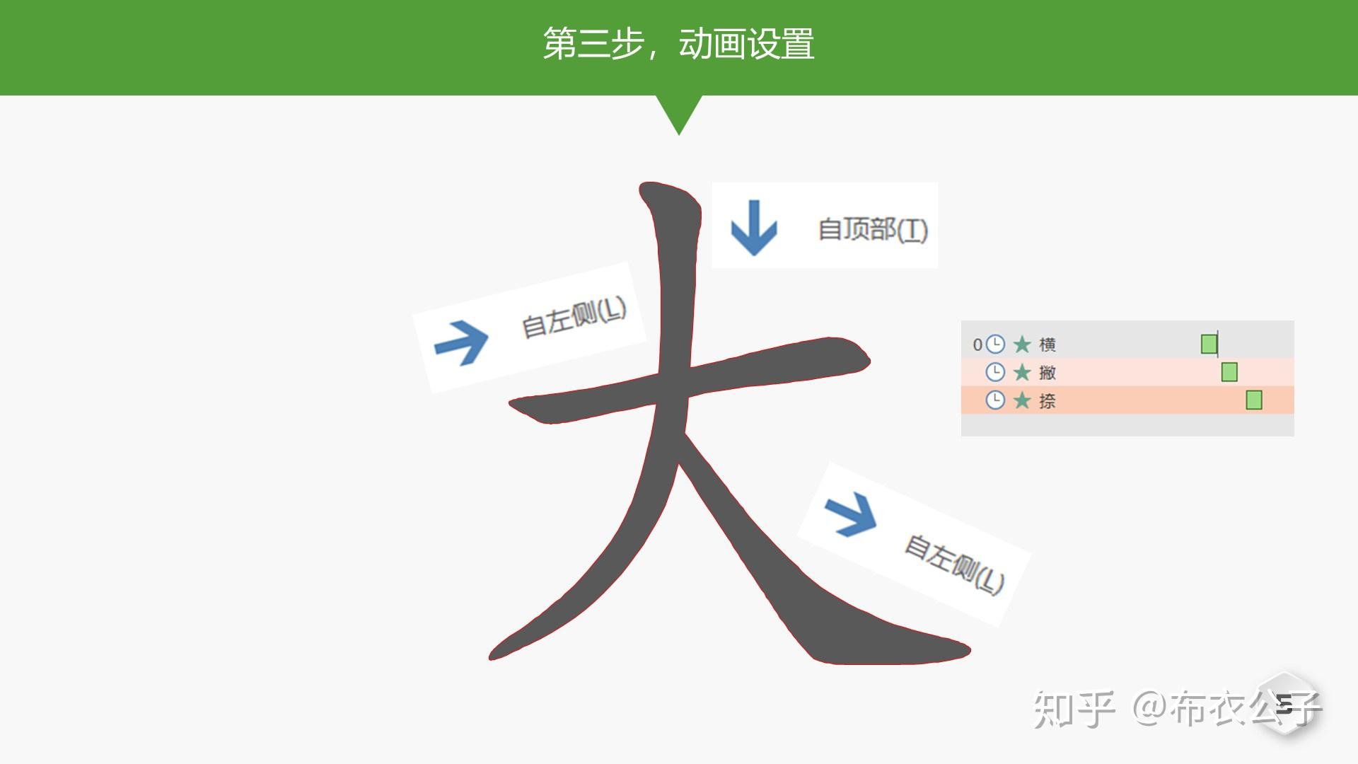 如何用PPT快速制作汉字书写笔顺动画？-布衣公子 - 知乎