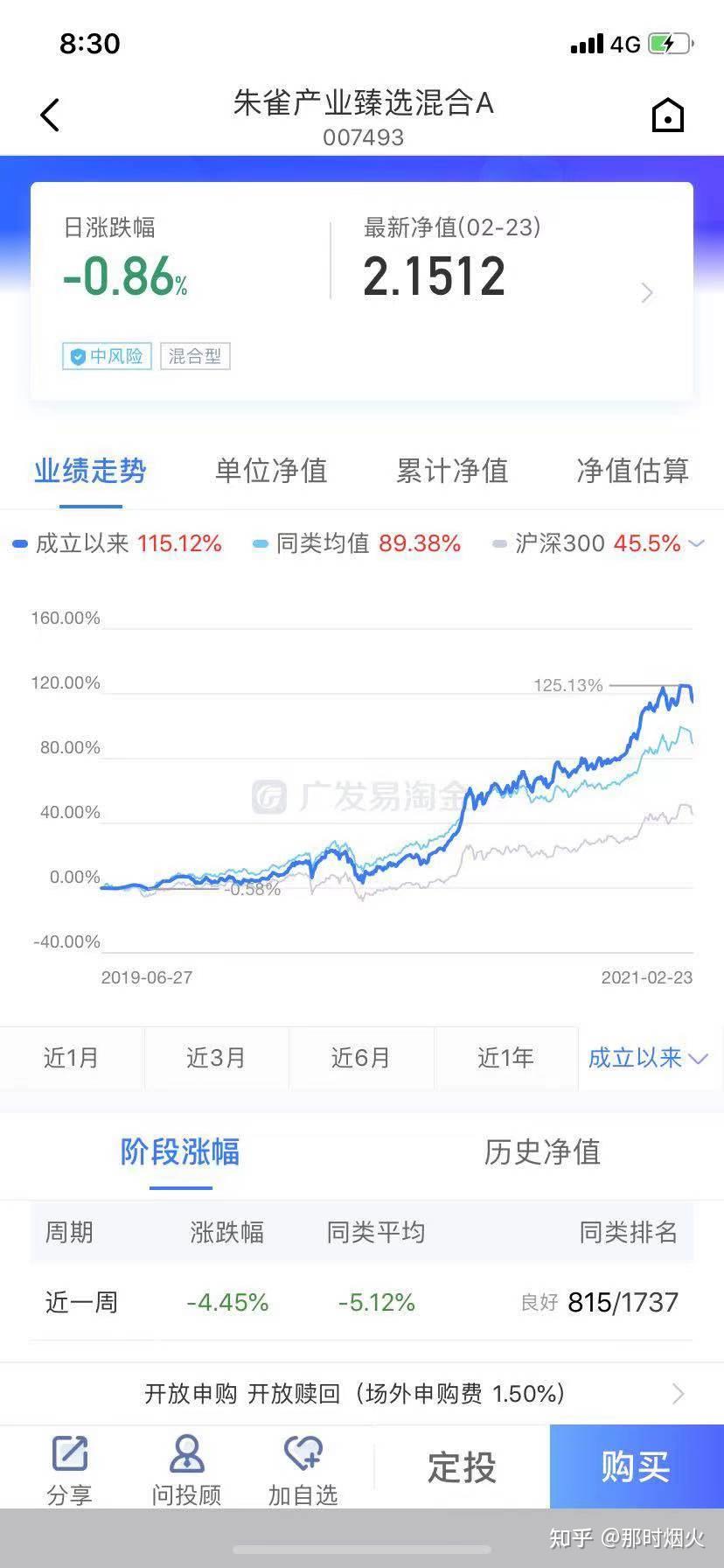 转战公募市场,2019年7月发行了第一支公募产品朱雀产业甄选(007493)